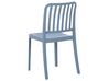 Balkonset Kunststoff blau / weiß 2 Stühle SERSALE_820115