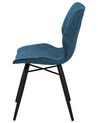Conjunto de 2 sillas de comedor de poliéster azul turquesa/negro LISLE_724296