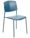 Set of 4 Dining Chairs Blue ASTORIA_868242