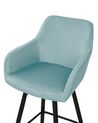 Conjunto de 2 sillas de bar de terciopelo azul claro CASMALIA_899001