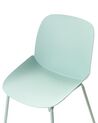 Set of 2 Dining Chairs Mint Green MILACA_868236