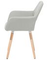 Conjunto de 2 sillas de comedor de poliéster gris/verde menta/madera clara CHICAGO_743967