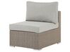 Right Hand 6 Seater PE Rattan Garden Lounge Set Taupe CONTARE_833610