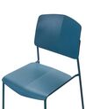 Conjunto de 4 cadeiras de jantar azul ASTORIA_868245