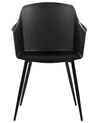 Conjunto de 2 sillas de comedor negro FONDA_775266