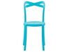 Trädgårdsmöbelset med bord och 4 stolar vit / blå SERSALE / CAMOGLI_823815