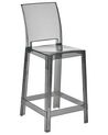 Set of 2 Bar Chairs Transparent Black WELLINGTON_884149