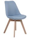 Set of 2 Fabric Dining Chairs Light Blue DAKOTA II_728848