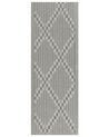 Tapis extérieur gris au motif à carreaux 60 x 105 cm JALNA_766557