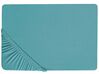 Cotton Fitted Sheet 180 x 200 cm Turquoise HOFUF_815958