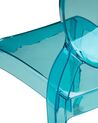 Sada 4 jidelních průhledných plastových židlí v modré barvě MERTON_690260