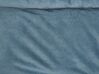 Tierbett Samtstoff blau mit Rand 50 x 35 cm IZMIR_826626