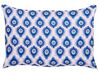 2 poduszki ogrodowe w pawie oczka 40 x 60 cm niebieski z różowym CERIANA_880875
