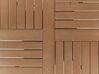 Tuin bistrotafel hout bruin 60 x 60 cm PALMI_808216