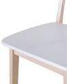 Conjunto de 2 sillas de comedor blanco/madera clara SANTOS_696487