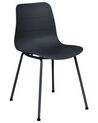 Set of 2 Dining Chairs Black LOOMIS_861798