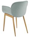 Conjunto de 2 sillas verde menta/madera clara ALICE_868342