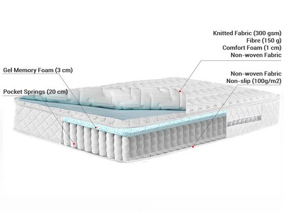 EU Single Size Pocket Spring Mattress with Removable Cover Firm GLORY_780135