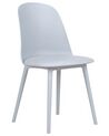 Set of 2 Dining Chairs Light Blue FOMBY_904195