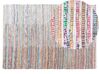 Cotton Area Rug 140 x 200 cm Multicolour MERSIN_481195