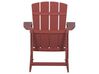 Zahradní židle s podnožkou červená ADIRONDACK_809681
