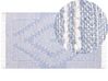 Tapis en coton bleu et blanc 80 x 150 cm ANSAR_861014