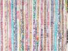 Tappeto multicolore in cotone 140 x 200 cm MERSIN_481516