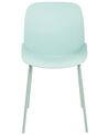Set of 2 Dining Chairs Mint Green MILACA_868234