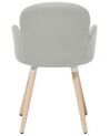 Dvě čalouněné židle v šedé barvě BROOKVILLE_731284