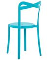 Lot de 4 chaises de jardin bleu turquoise CAMOGLI_809319