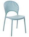 Set of 4 Plastic Dining Chairs Blue OSTIA_825355