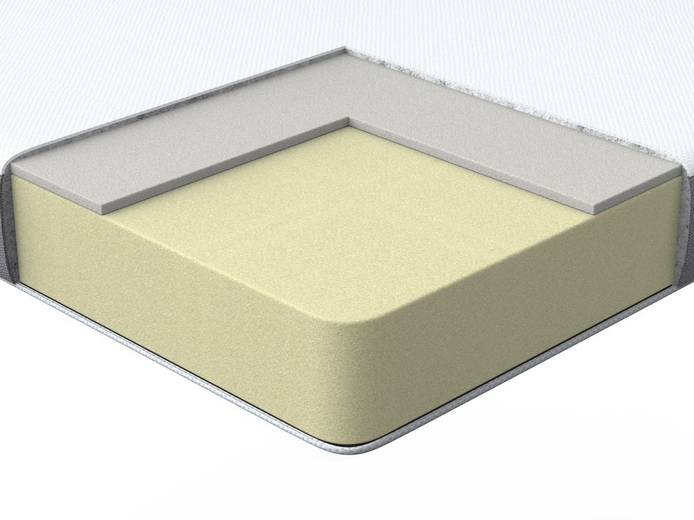 Eu King Size Memory Foam Mattress Topper Comfy Beliani Pl Eu King Size Memory Foam Mattress Topper Comfy Beliani Pl