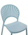 Set of 4 Plastic Dining Chairs Blue OSTIA_825358