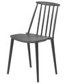 Set of 2 Dining Chairs Black VENTNOR_707138