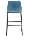 Conjunto de 2 sillas de bar de poliéster azul turquesa/negro FRANKS_725050