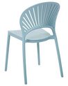 Set of 4 Plastic Dining Chairs Blue OSTIA_825357