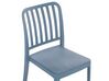 Balkonset Kunststoff blau / weiß 2 Stühle SERSALE_820116