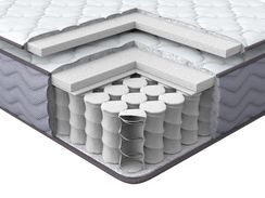 Кишеньковий матрац SPLENDOR 180 x 200 см середньої жорсткості Кишеньковий матрац SPLENDOR 180 x 200 см середньої жорсткості