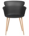 Set of 2 Dining Chairs Black SUMKLEY_783769