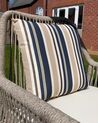 Set of 2 Outdoor Cushions 40 x 40 cm Blue and Beige KASTOS_884516