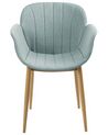 Conjunto de 2 sillas verde menta/madera clara ALICE_868341