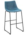 Conjunto de 2 sillas de bar de poliéster azul turquesa/negro FRANKS_725049