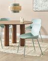 Set of 2 Dining Chairs Mint Green MILACA_868232