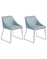 Conjunto de 2 cadeiras em veludo azul claro ARCATA_808587