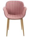 Set of 2 Fabric Dining Chairs Pink ALICE_868329