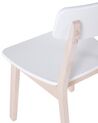 Conjunto de 2 sillas de comedor blanco/madera clara SANTOS_696489