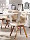 Set of 2 Fabric Dining Chairs Beige CALGARY_800053