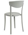 Set of 4 Dining Chairs Light Grey VIESTE_861715