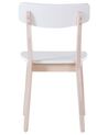 Conjunto de 2 sillas de comedor blanco/madera clara SANTOS_696483