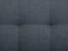 Sofá esquinero 4 plazas de poliéster gris oscuro/plateado derecho ABERDEEN_713374